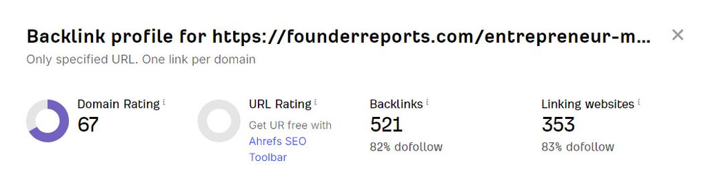 Screenshot from Ahrefs showing 353 linking domains