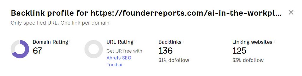 Screenshot from Ahrefs showing 125 linking websites